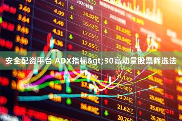 安全配资平台 ADX指标>30高动量股票筛选法
